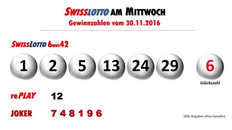 schweizer lottozahlen